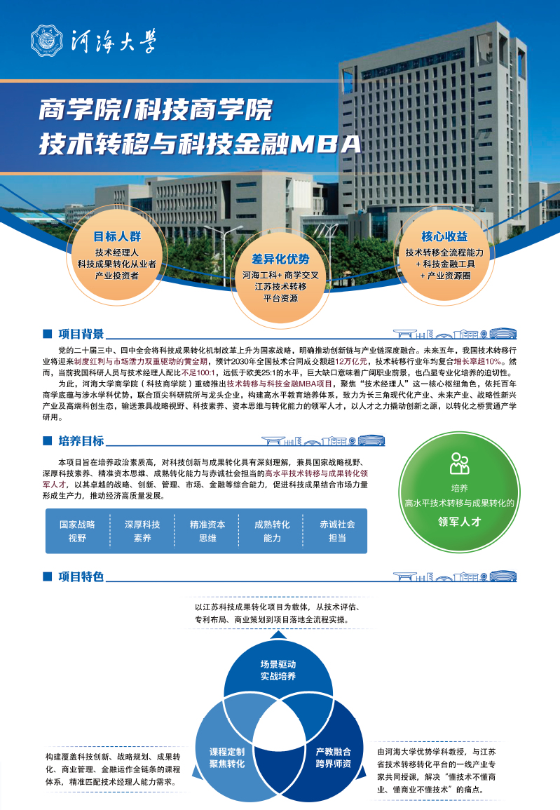 河海大学技术转移与科技金融MBA开启高端科商管理新赛道